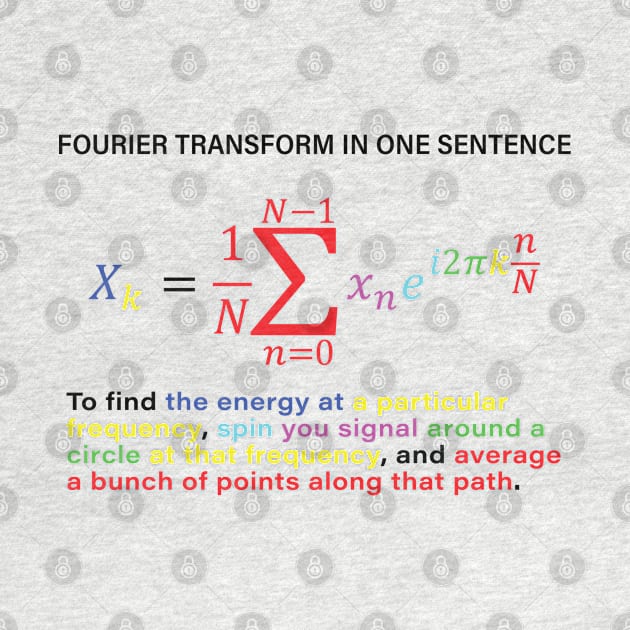 Fourier Transform Formula by ScienceCorner